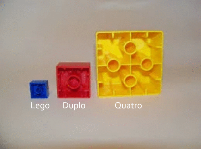 LEGO Quatro vintažinės kaladės - Image 4